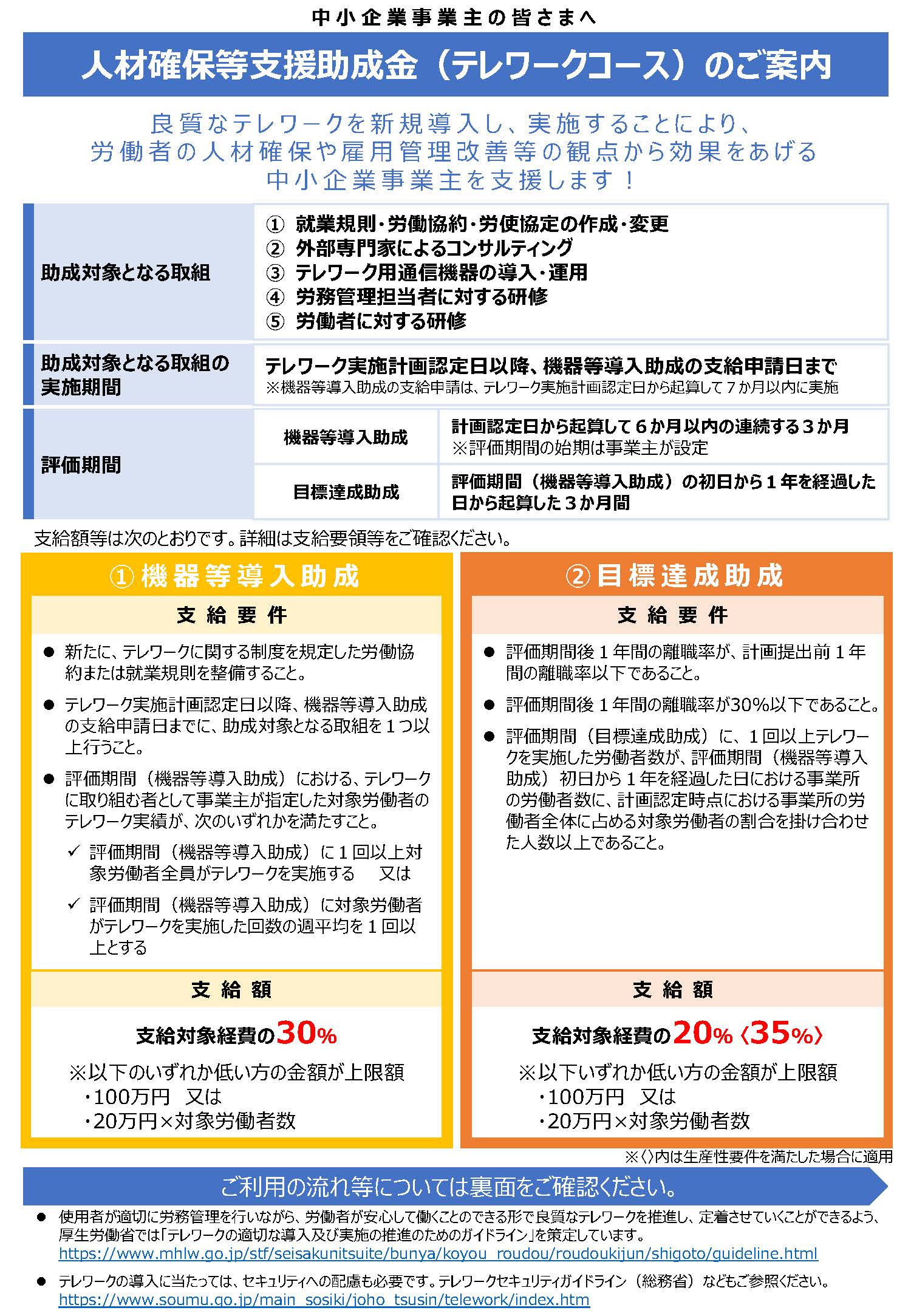 〔助成金・補助金情報〕テレワーク助成金のご案内です！ いろは社会保険労務士事務所｜京都市西京区にある社労士事務所